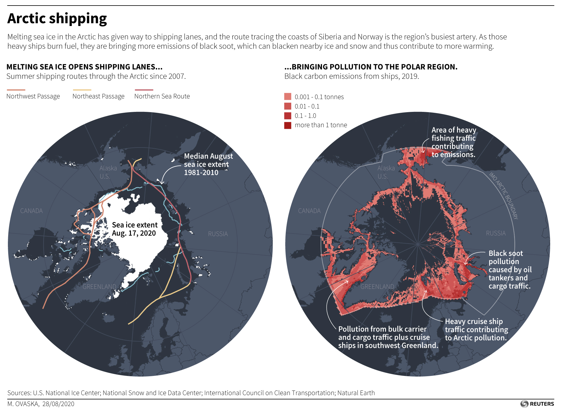Arctic shipping lanes mapped with current sea ice extent, and the pollution caused by ship traffic in 2019